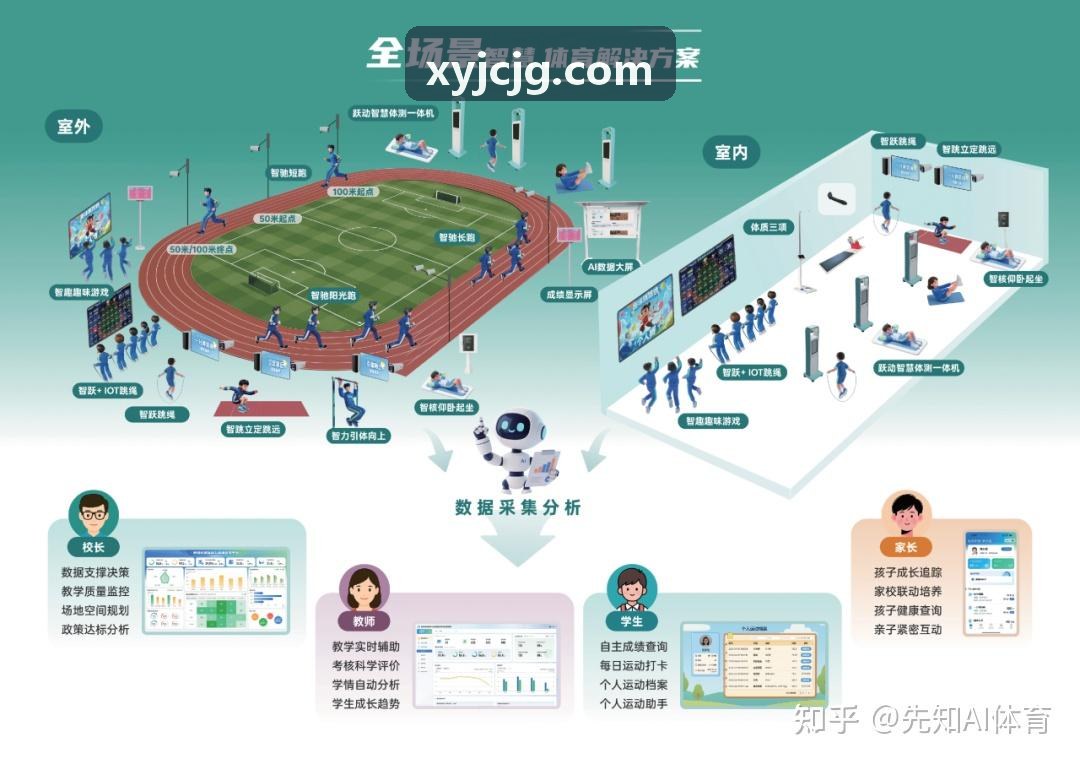 PG电子少儿篮球敏捷性对抗训练
